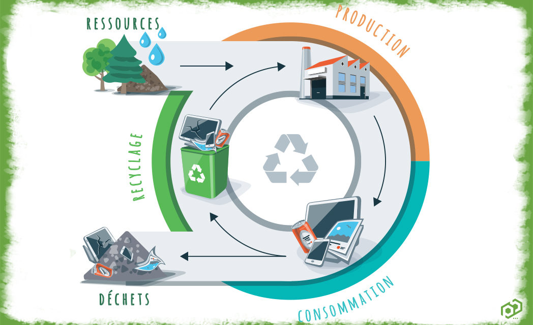 Economie circulaire : pour rendre le zéro déchet possible